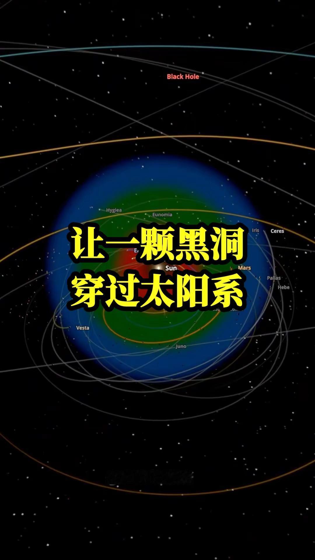 让一颗黑洞穿过太阳系，会怎样？我在宇宙模拟器里尝试把一个比太阳重10倍的黑洞送入