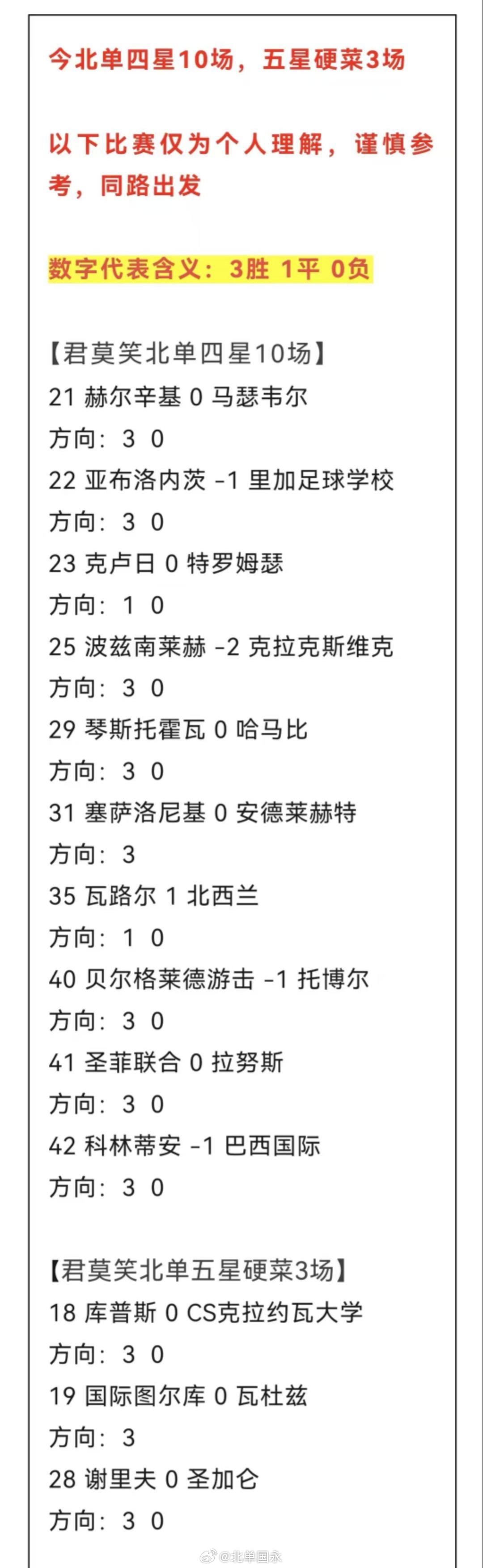 北京单场 北单8月6日扫盘🔥 