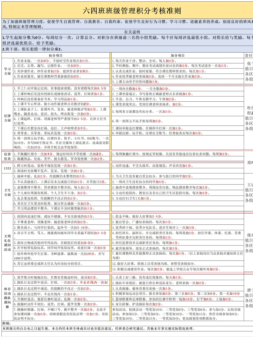 当班主任，我是这样偷懒的
