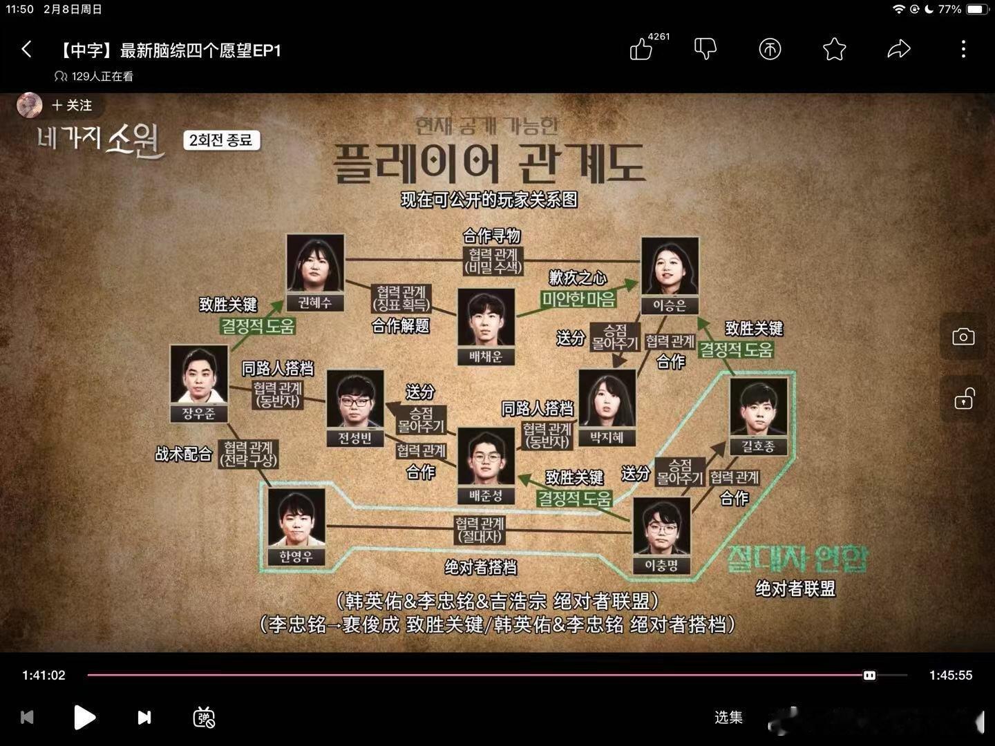 此等细糠啊啊啊！！！看的好爽好爽好爽游戏设计的也太棒了 各种方面都有考虑到最后看