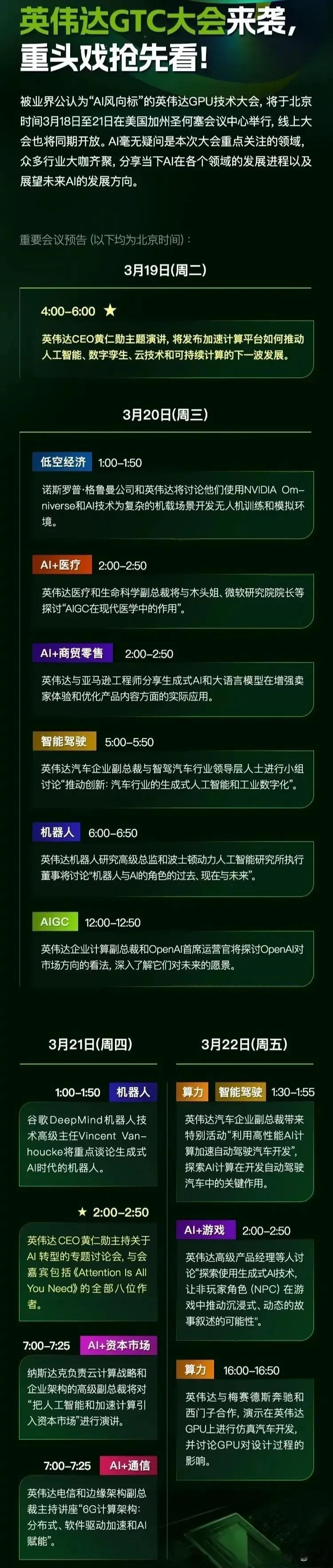 英伟达GTC大会：2024/3/19—2024/3/22

被业界公认为
