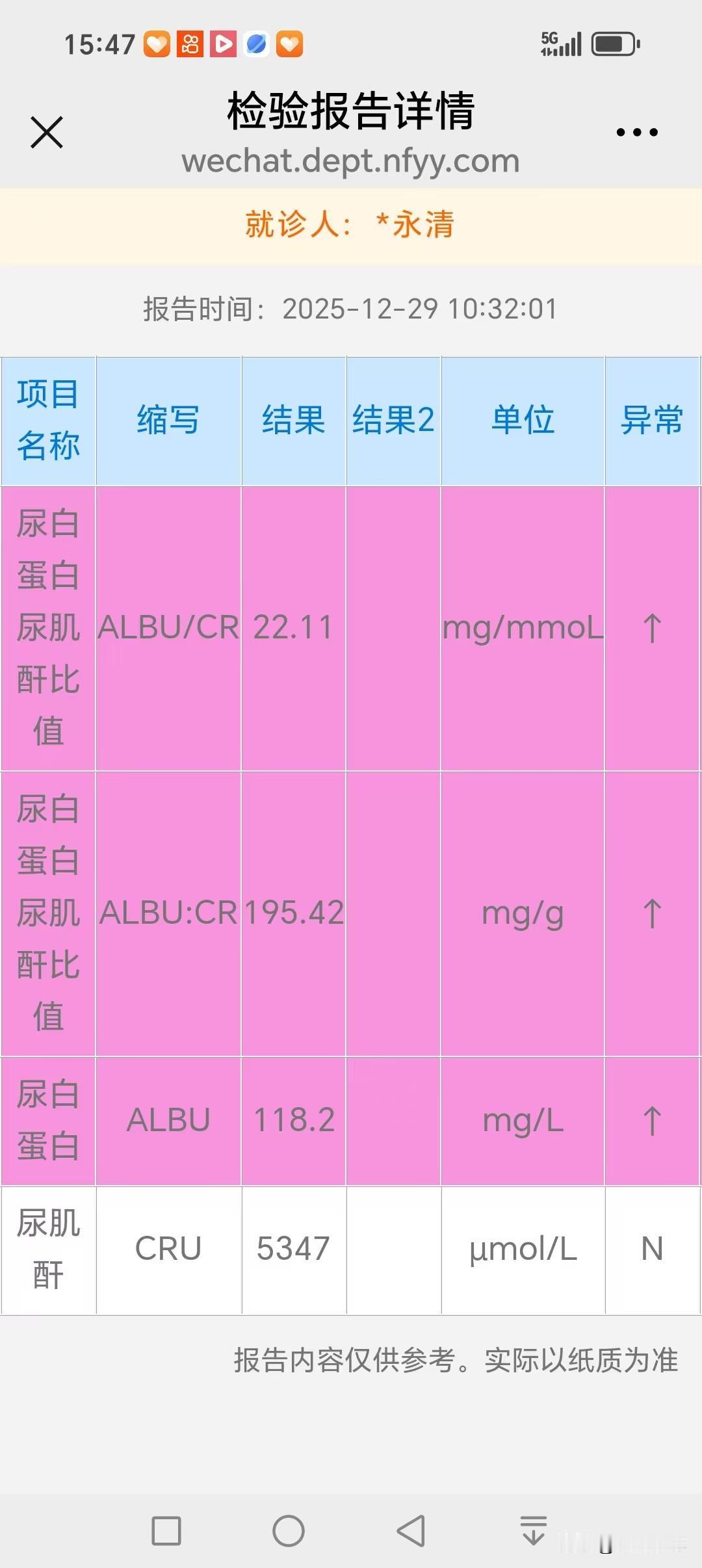 母亲从1980年发现糖尿病至今已经45年了！

开始口服药物，现在打胰岛素控制。