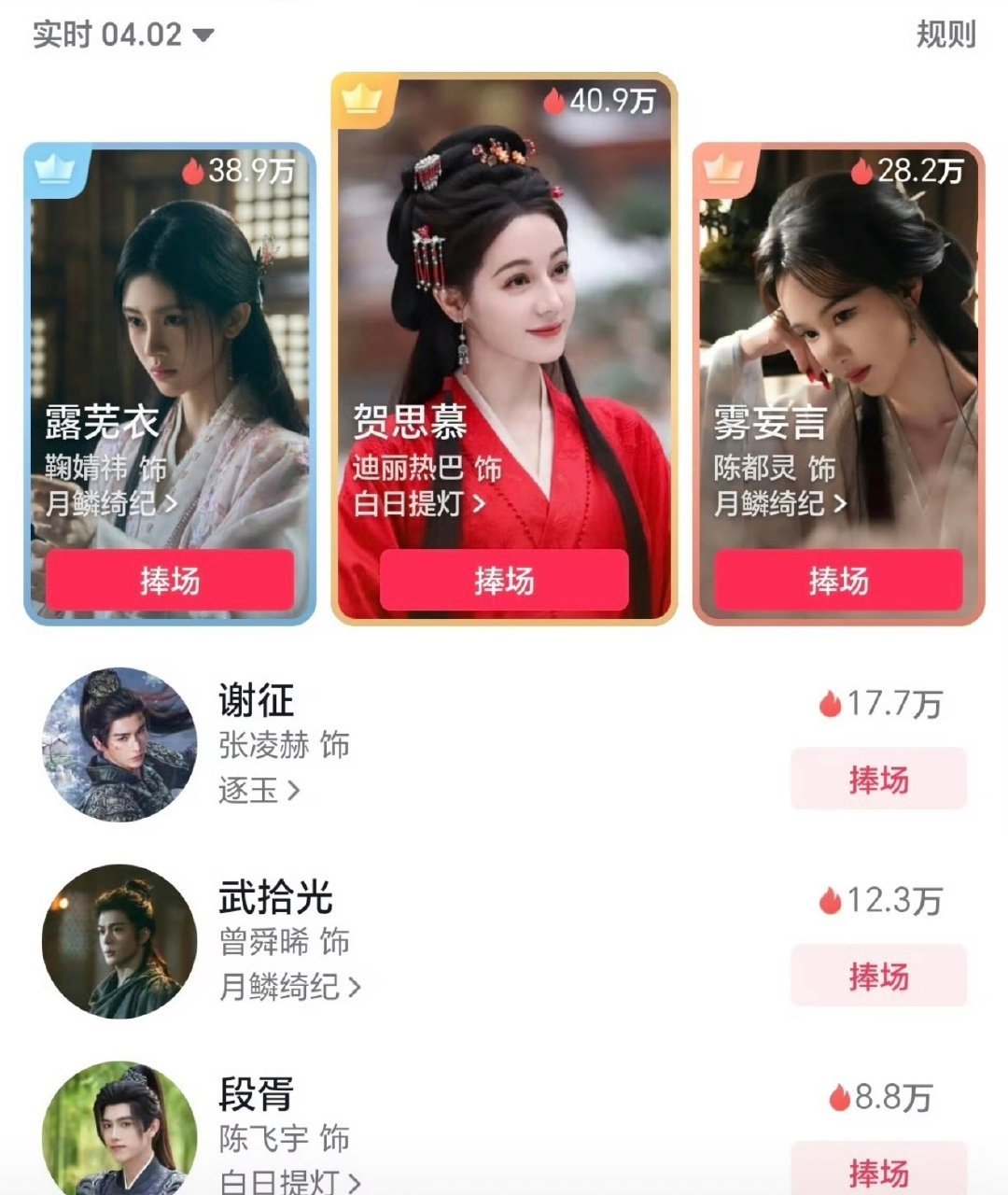 🫘个人角色热度前六名🈶迪丽热巴 鞠婧祎 陈都灵 张凌赫 曾舜晞 陈飞宇你们最