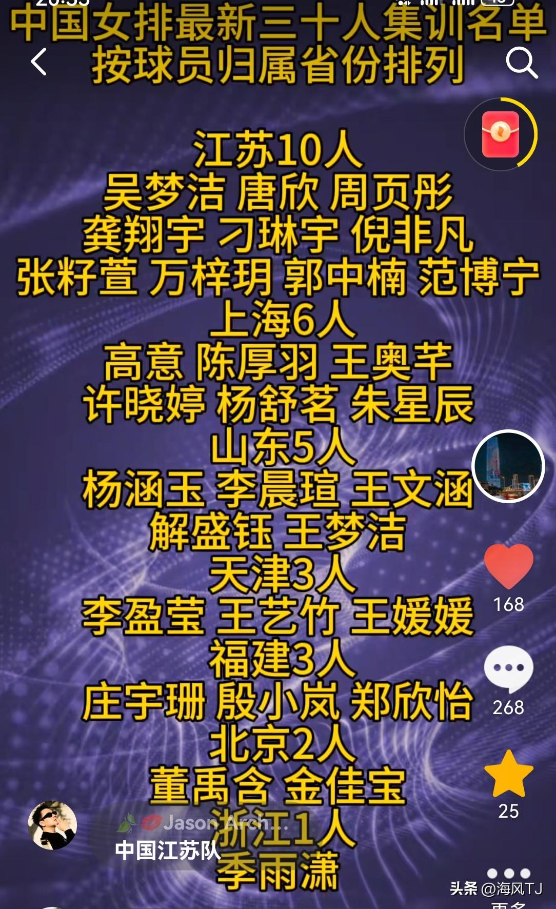 30人大名单已经上报国际排联，应该不能更改了，没有朱婷，吴梦洁出了意外，周业彤替