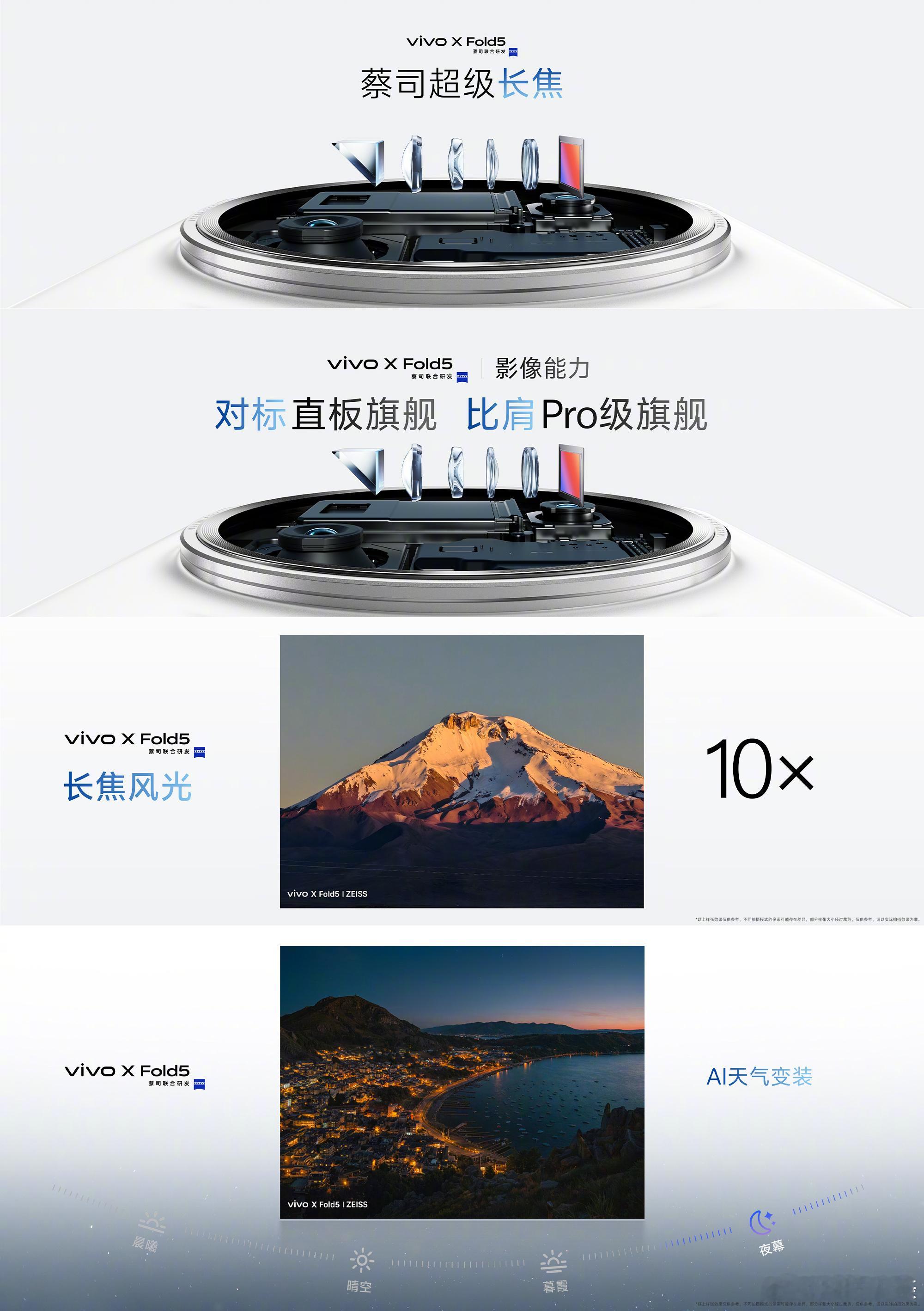 vivo X Fold5拥有5000万像素蔡司超级长焦，搭载索尼IMX882，可
