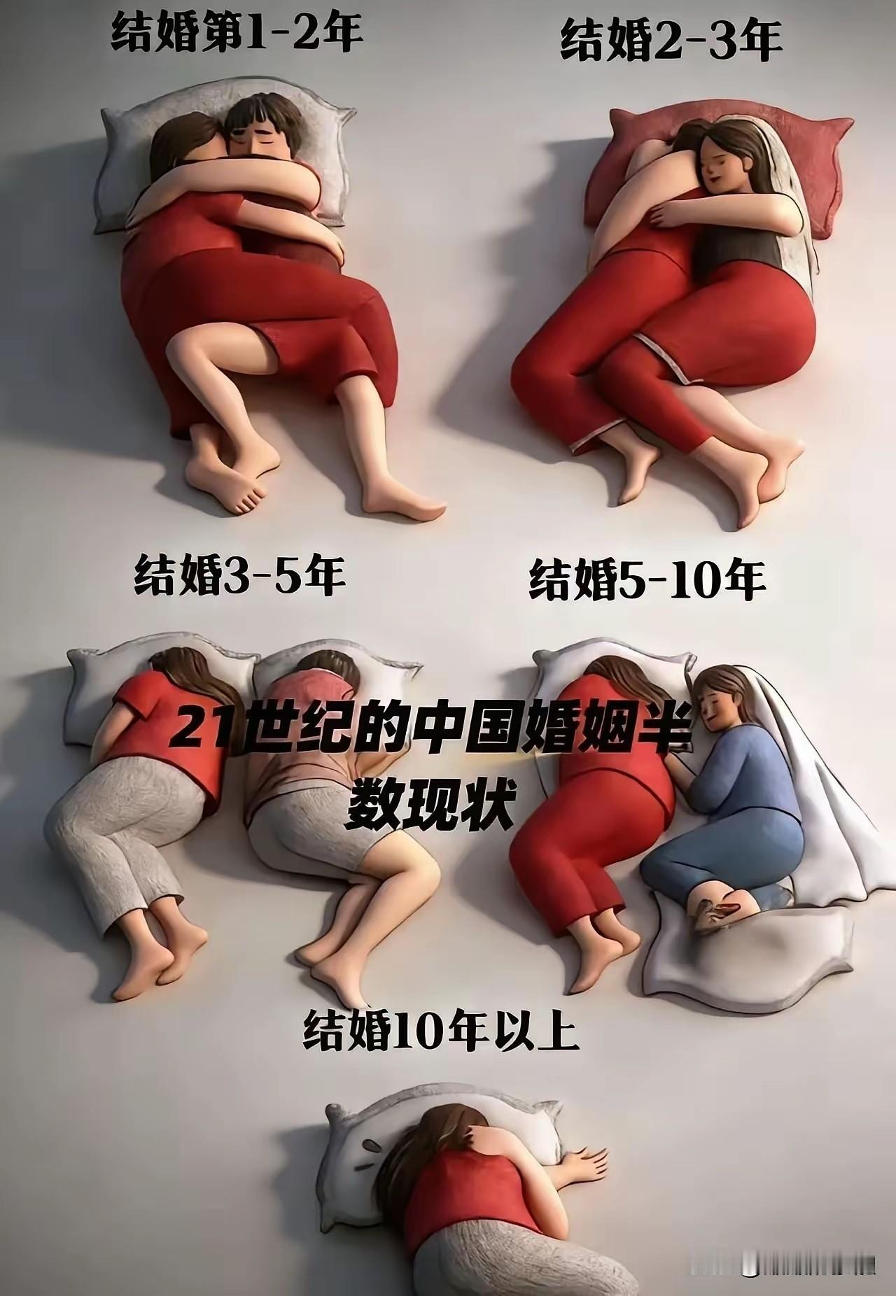 你属于那种？