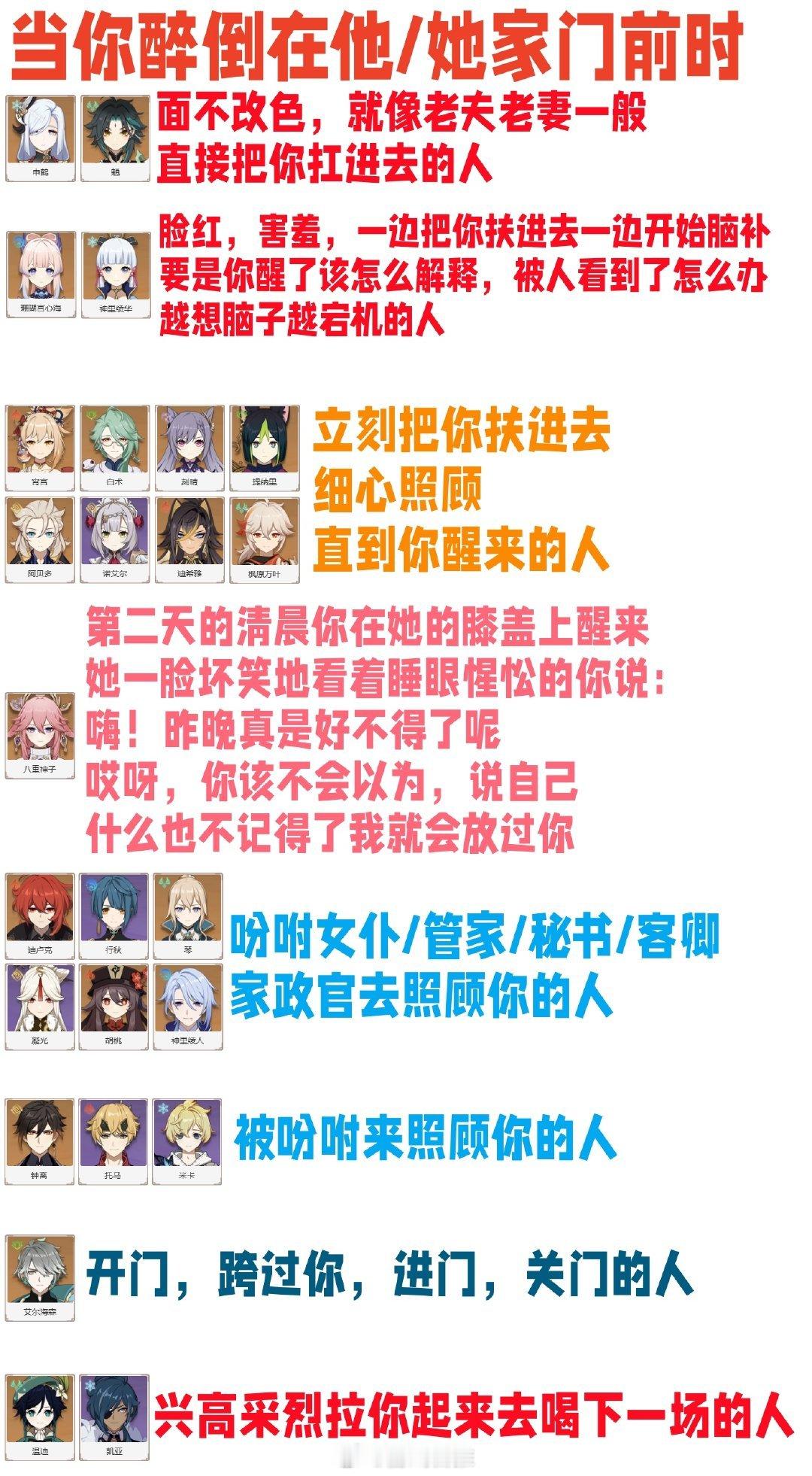 当你醉倒在原神角色家门口时#原神# ​​​