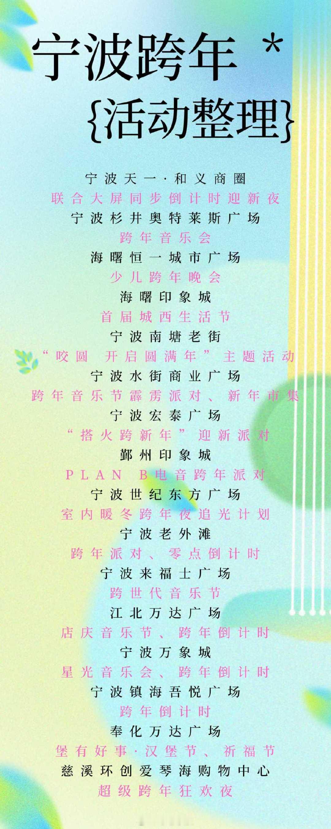 【宁波这些商场和步行街跨年活动一图帮你整明白 】盼望着，盼望着，新的一年即将到来