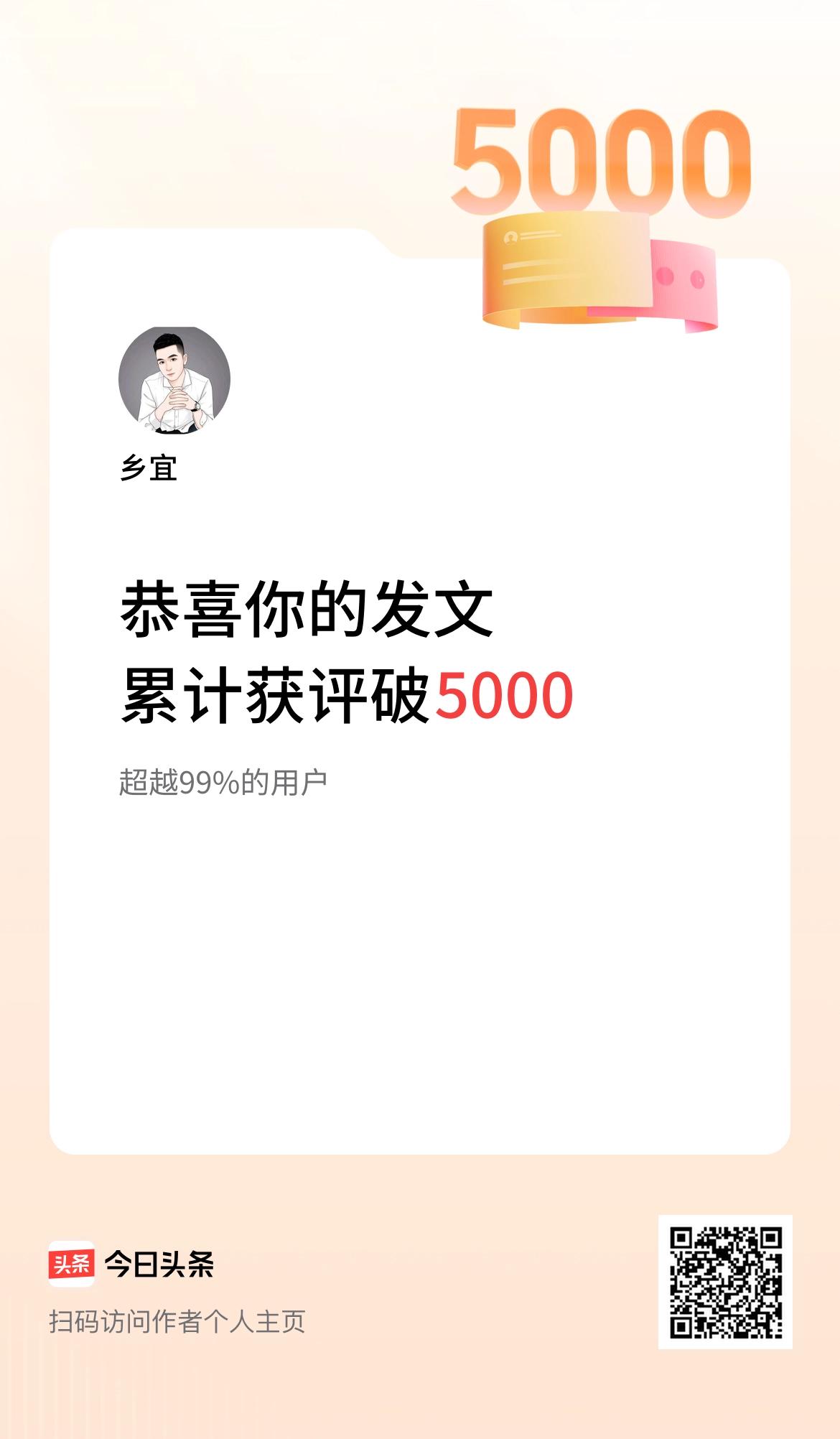  我在头条累计获评论量破5000啦！
