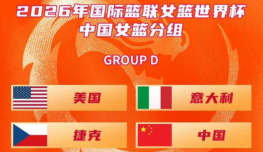 分组结果：D组（中国、美国、意大利、捷克） 
 
 
一、核心影响：出线难度陡增