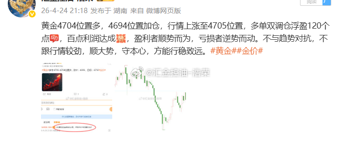 2026.4.23日操作4单，全胜，共收割660个点。遗憾的事情太多，所以没关系