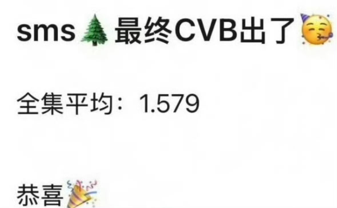 生命树全集平均1.579 ，这个收视怎么样 