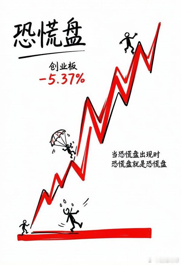 创业板-5.37%，这不是回调，是恐慌盘。上午创业板指午盘-5.37%，成长赛道