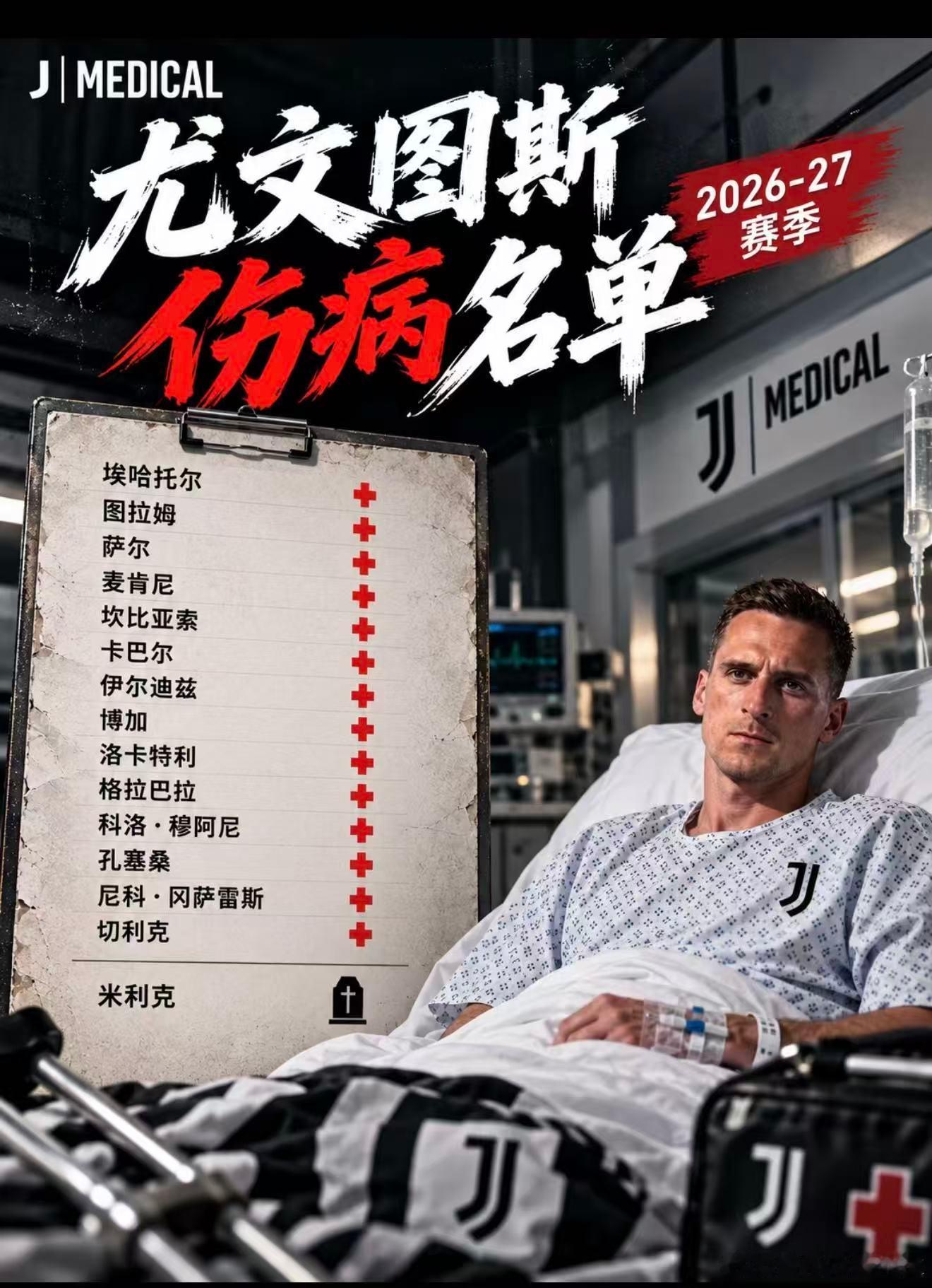 尤文图斯  意甲 斑马军团 一张球迷自制的伤病梗图在圈内传开，长长的名单挂满红色