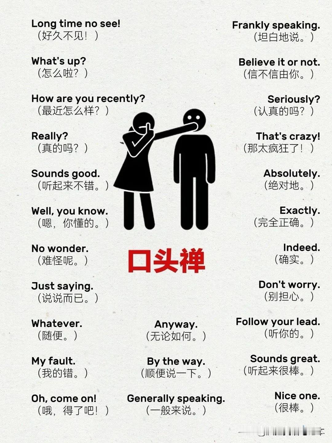 想要轻松地用英语进行沟通，这100多句实用口语可不容错过。日常打招呼时，“Hel