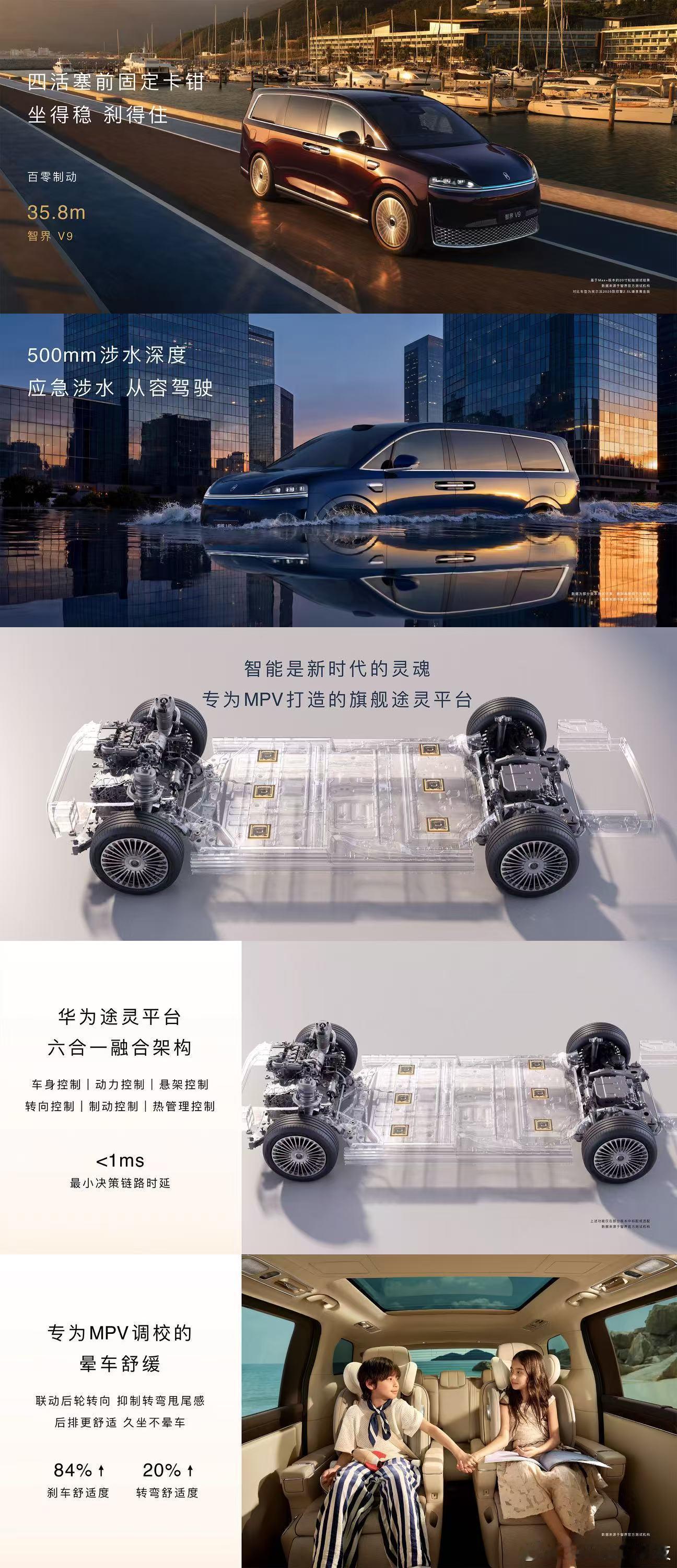 余承东说智界 V9 比小车还灵活，看完这张底盘图我彻底信了。5 米多长的大家伙，