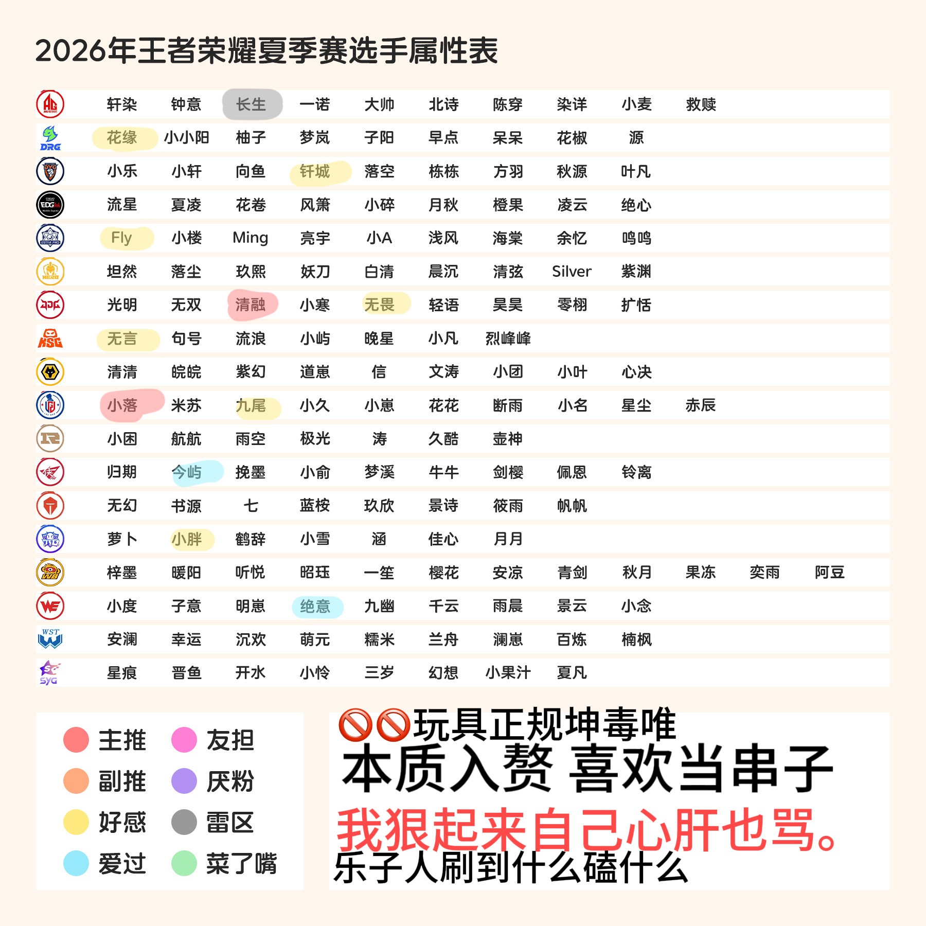 康平路扩关  省流清融小落 
