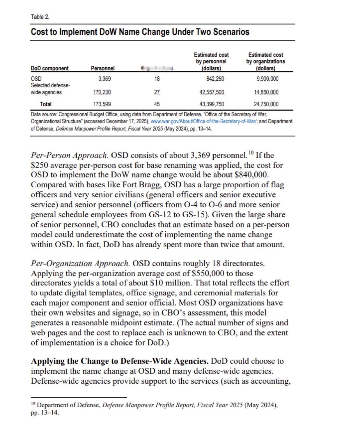 美国国会预算办公室的报告估计，将国防部更名为“战争部”的成本在1000万美元至1