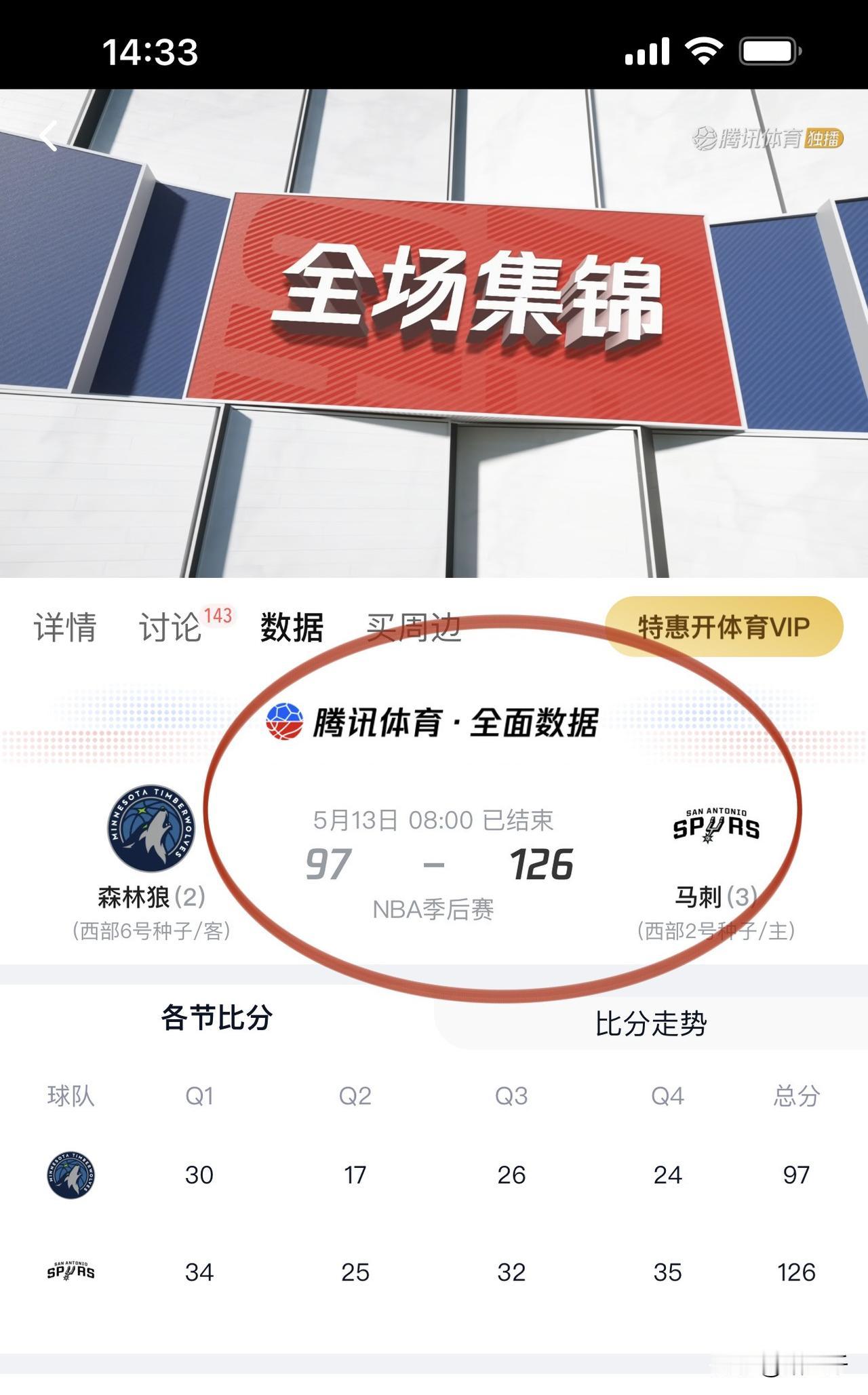 马刺126-97森林狼赢下天王山之战！
文班亚马继续是那个表现最好的球员，
也许