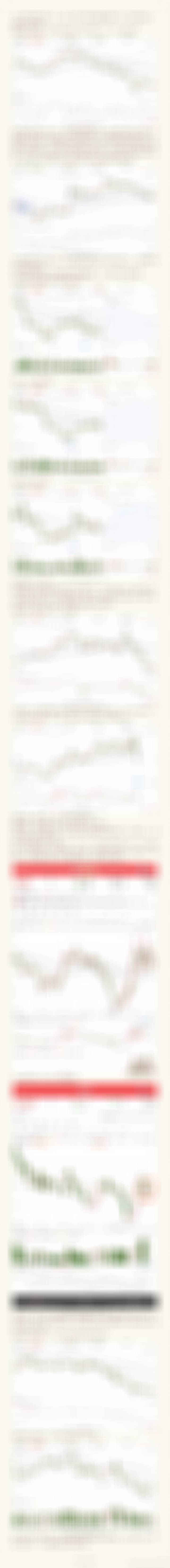创业板，创新药，证券，机器人，北证，软件传媒，新能源，有色金属... 