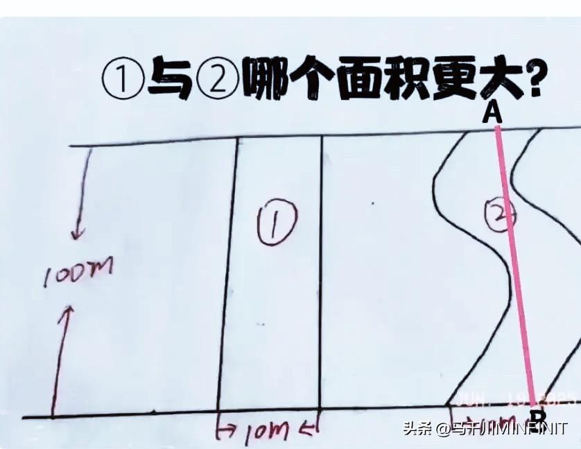 弯的和直的面积能一样？
众所周知，第一张图中的两个面积一样。
但第二张 觉得肯定