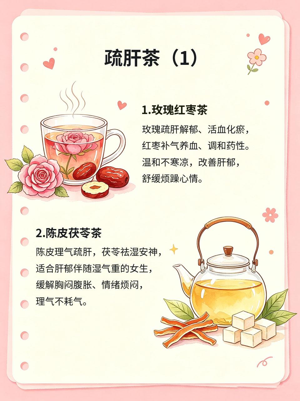 肝气郁结长斑易怒，疏肝茶日常喝起来
女生爱生气、压力大、情绪压抑😤，最容易肝气
