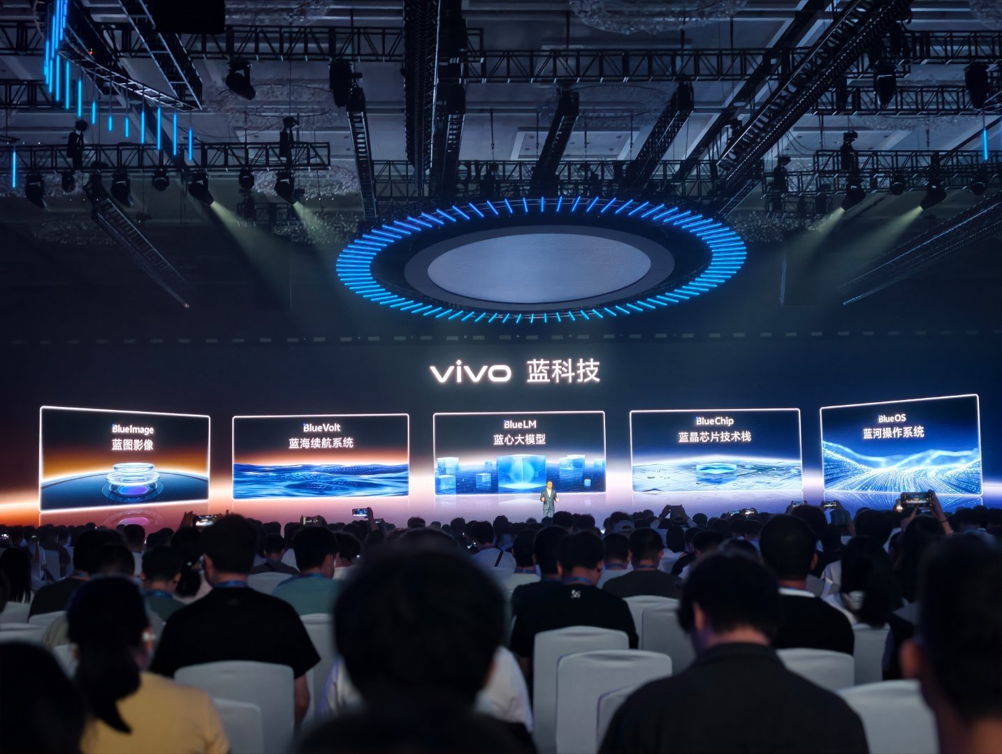 又是一年VDC[耶]  ​​​