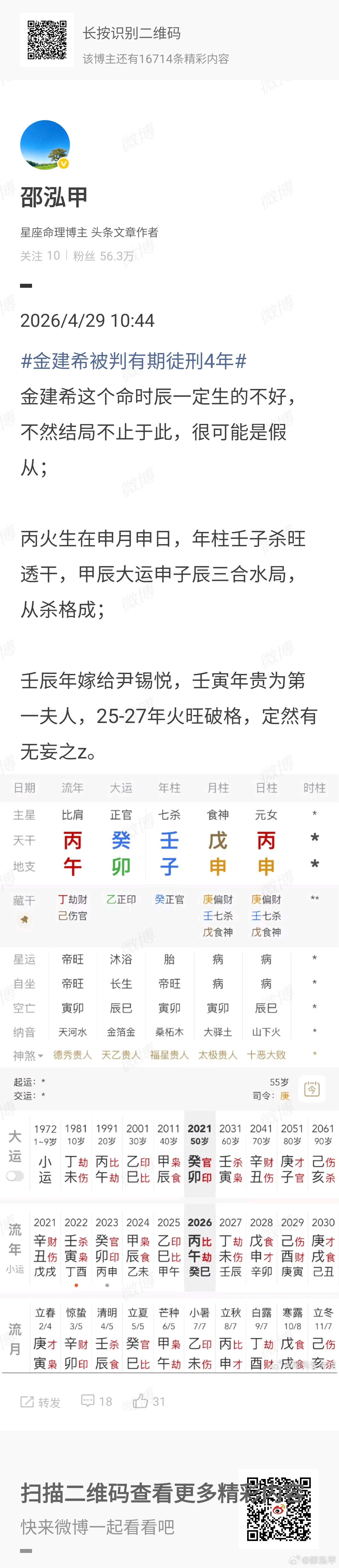 尹锡悦夫人金建希再获刑7年韩国的政治环境一定问题很大，总统能独善其身的寥寥无几 