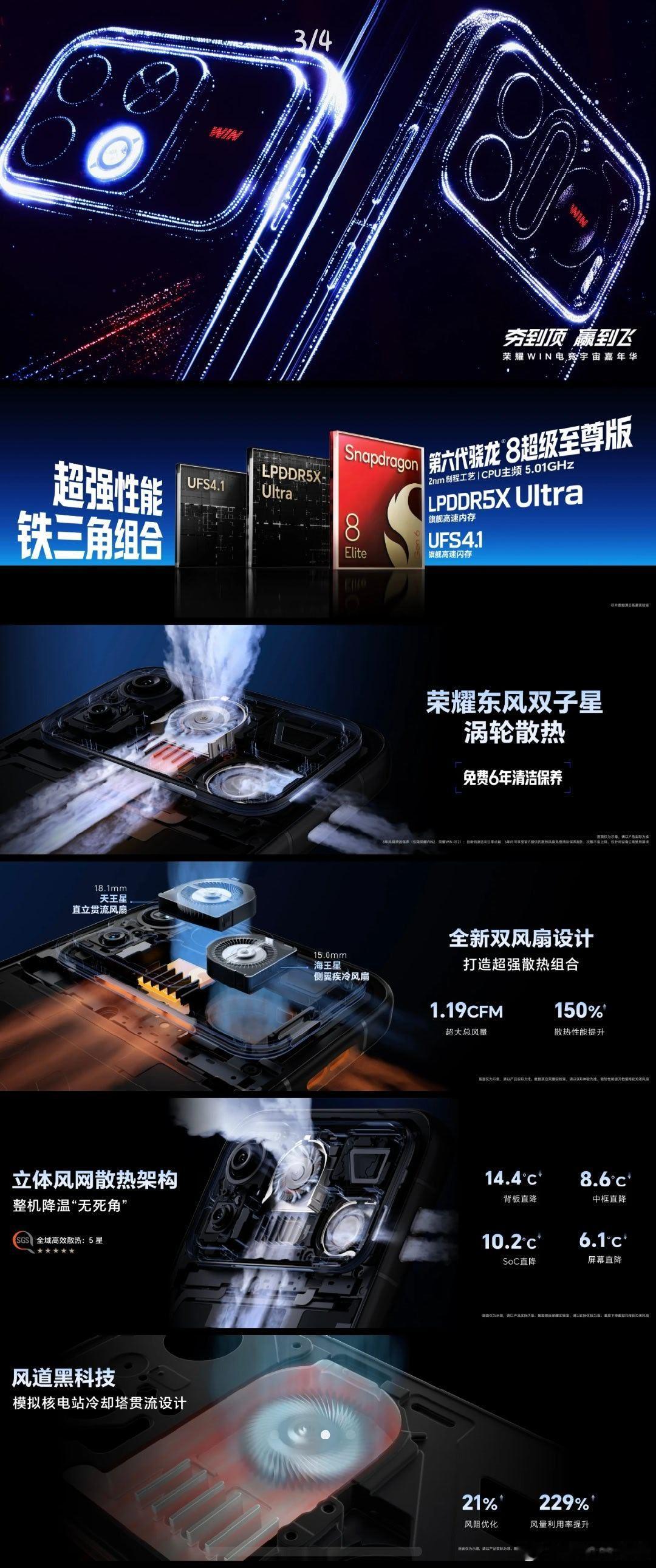 荣耀WIN2压轴绝杀荣耀WIN2 和 WINRT2发布 年度TO电竞夯机在看发布