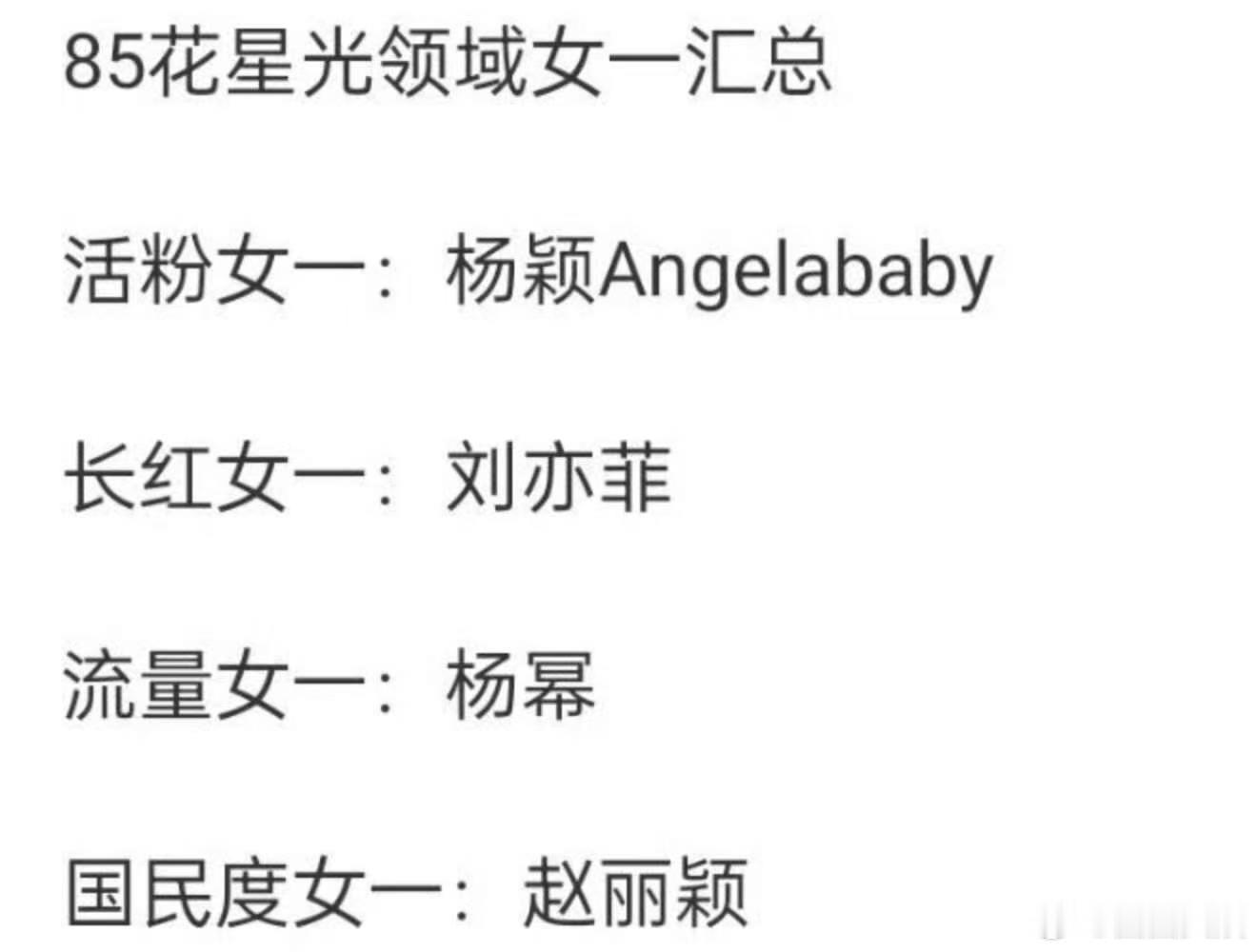 85花各项第一85花星光领域女一汇总85花星光领域女一汇总，angelababy