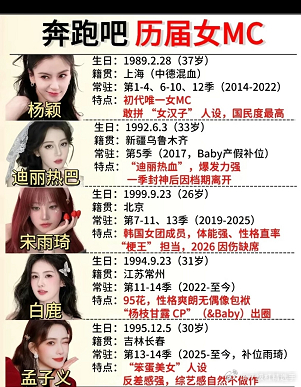 前三我挺认可的，不说别的，《跑男》就是需要体力需要拼，她们仨有体力，肯拼。智力和