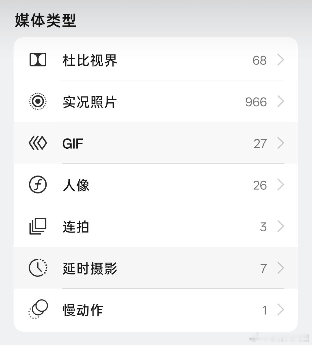 一直希望ColorOS相册的媒体分类里面给xpan一个分类，现在想找自己拍的xp