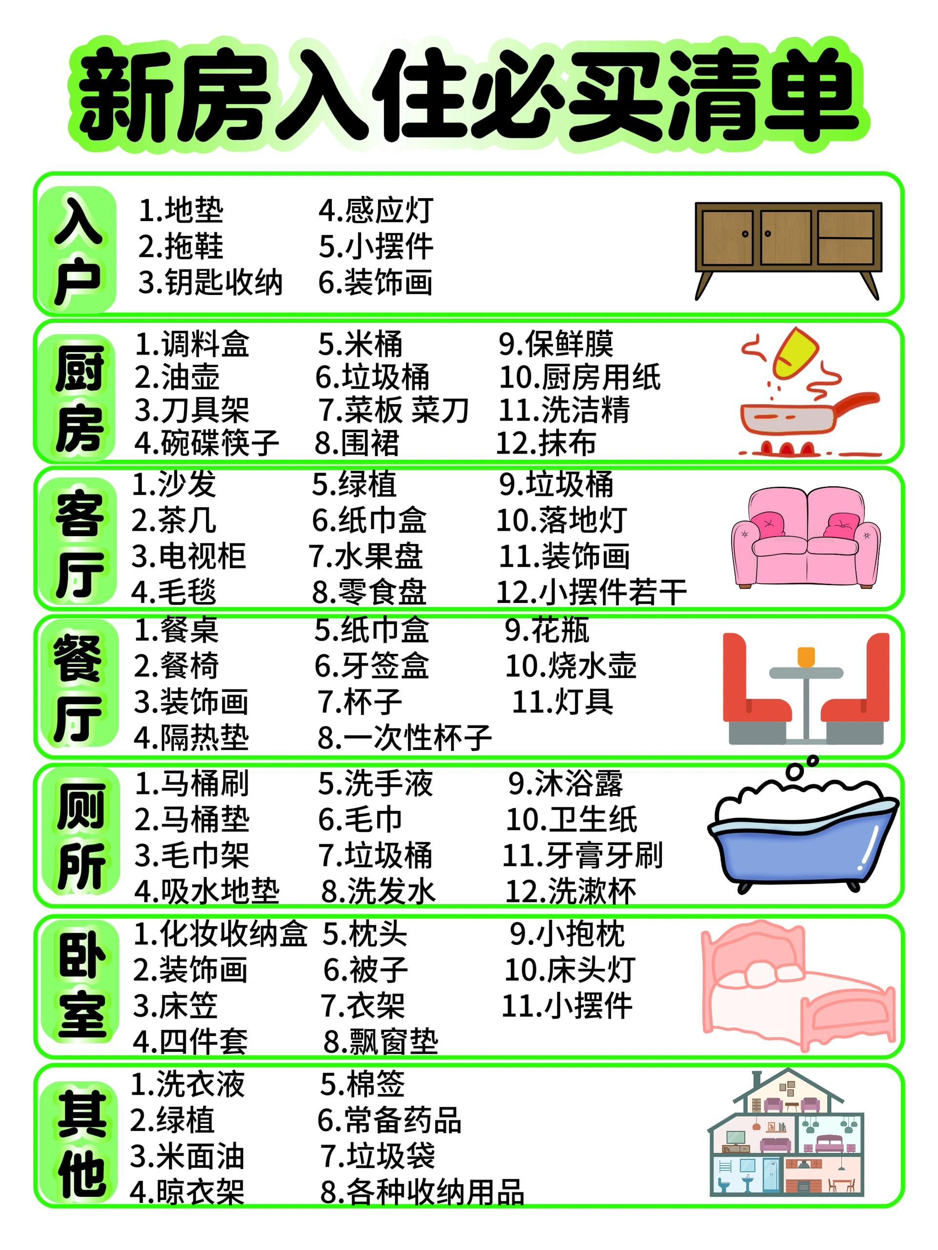 新房购物车大公开，超全入住必备日用品清单来啦～囤日用品是成年人的安全感 ​​​