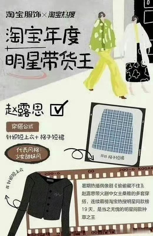 赵露思连续三年登顶年度明星带货王！商业价值up