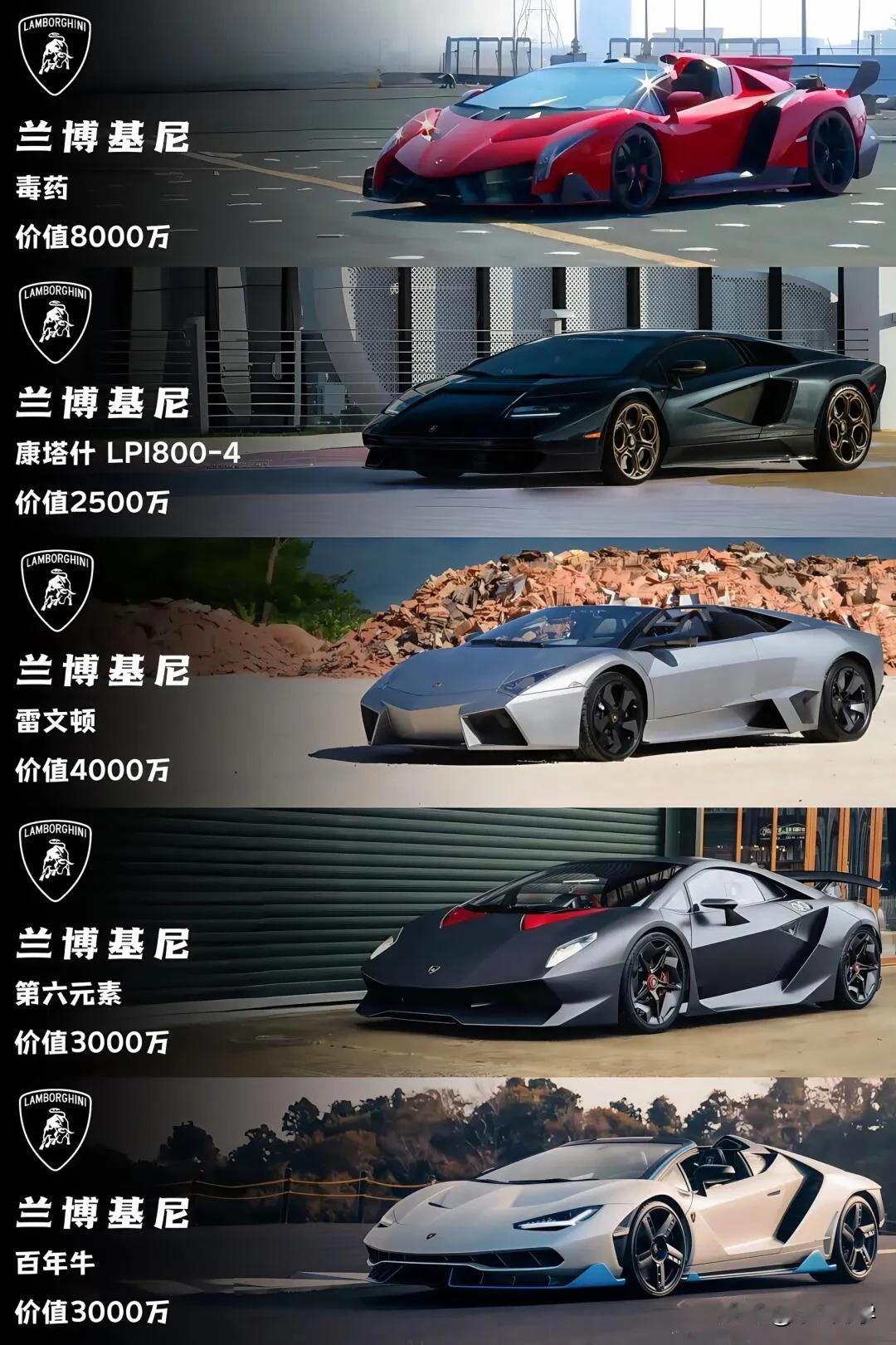 在超跑的璀璨星空中，兰博基尼无疑是最耀眼的那几颗之一。
❶价值8000万的兰博基