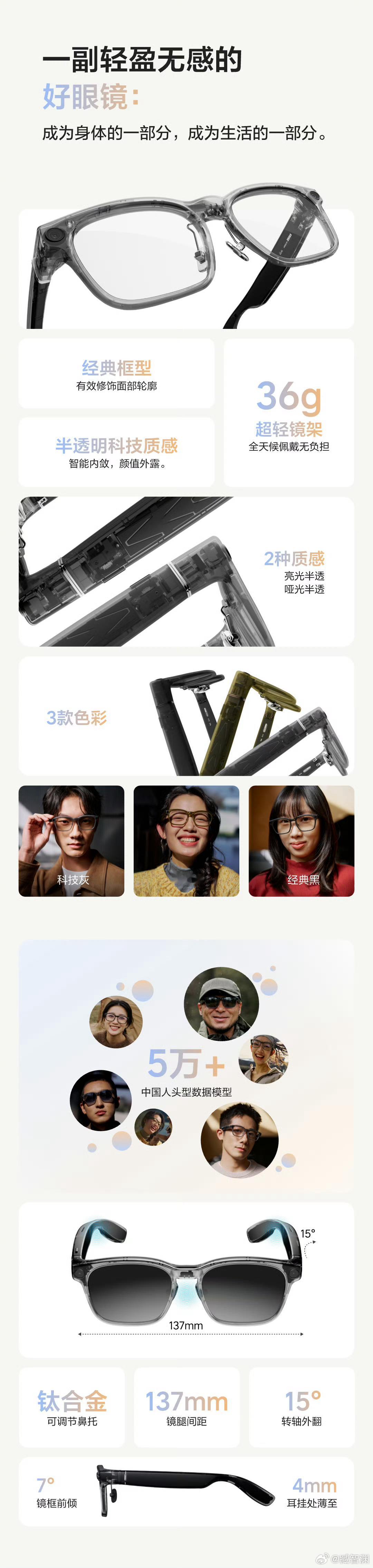 用了一段时间，印象最好的是重量和续航，功能还有很大很大的想象空间。居然只有169