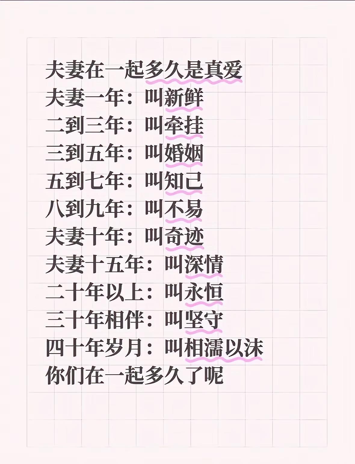 时间见证感情：不同婚龄有着不一样的浪漫定义

婚姻生活 情感文案