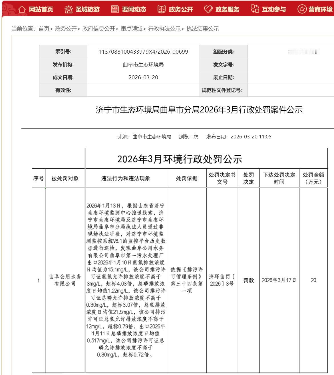 【曲阜公用水务超标排放被罚20万元】据济宁市生态环境局曲阜市分局2026年3月环