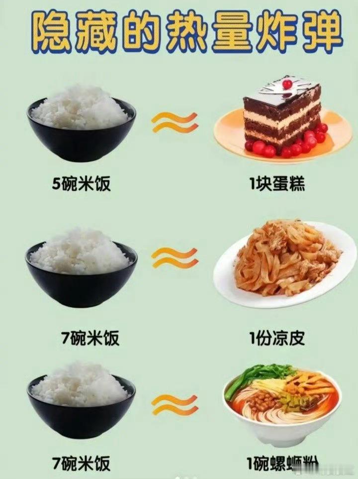 医生用AI分身监督患者减肥 减肥误区多！以为吃凉面能解馋还不胖，没想到热量超乎想