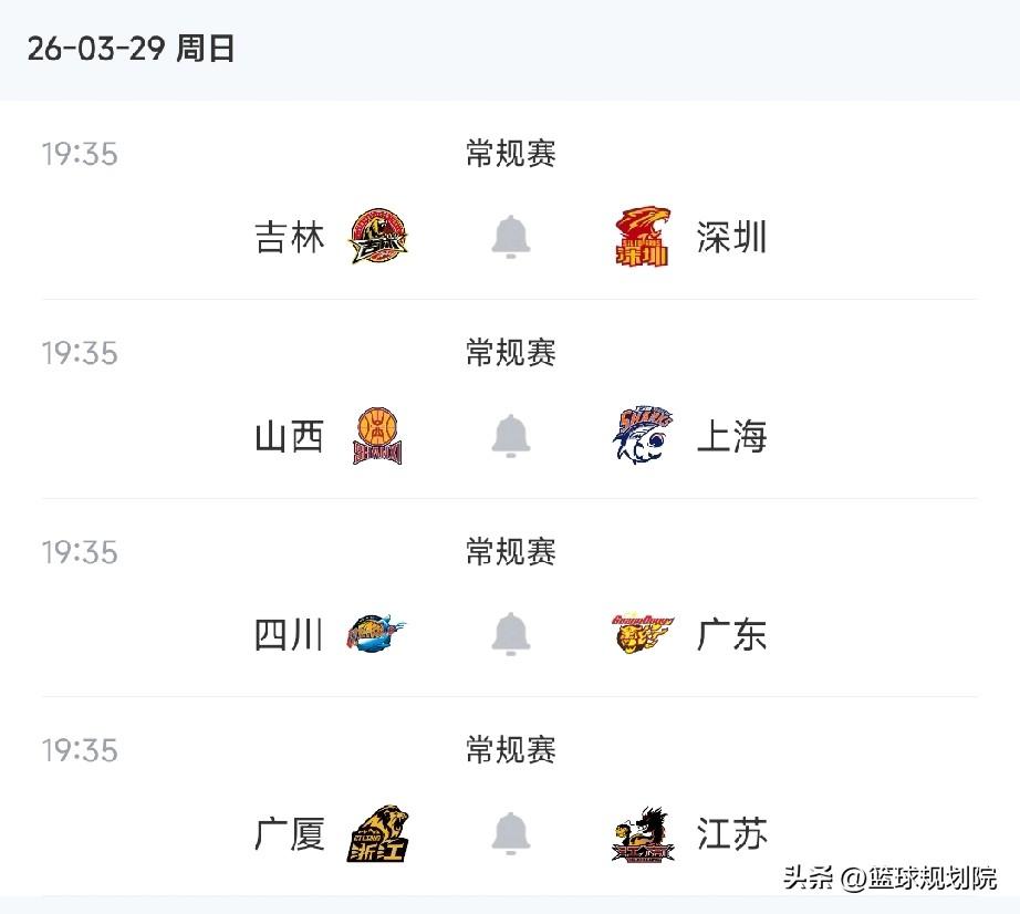 CBA今日赛程安排，广东又紧张了！

根据最新赛程安排，今日即3月29日共有四场