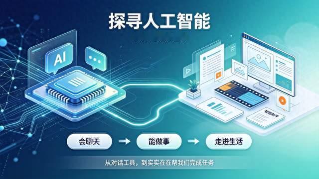 探寻人工智能：从技术走向真实世界，AI早已不只是聊天工具