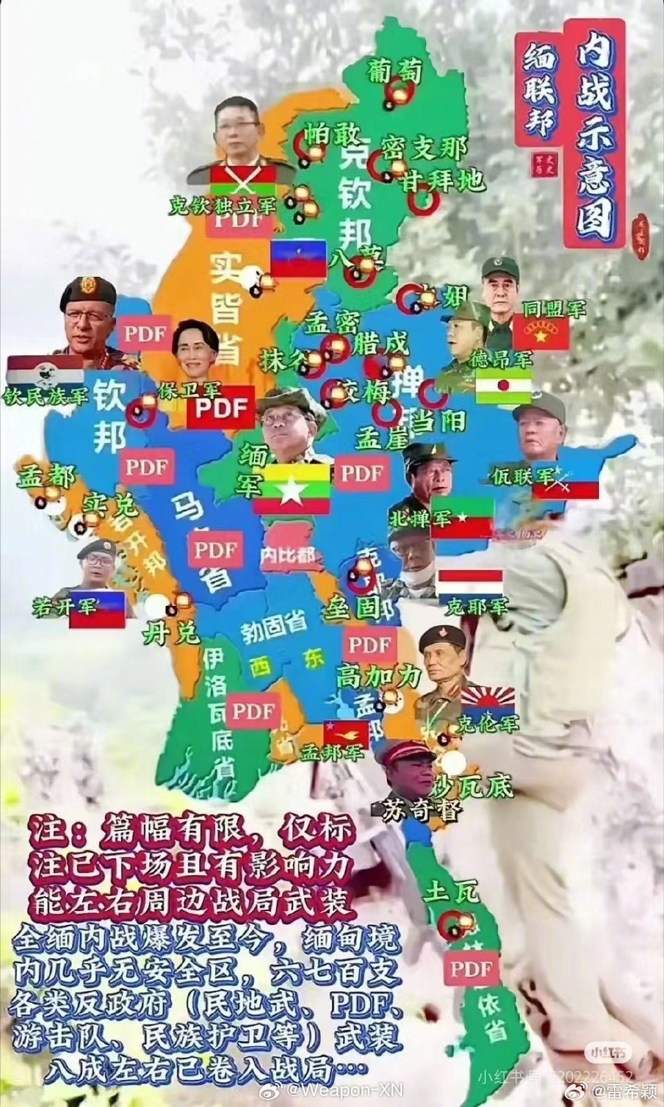 #兵器影像[超话]# 外网一张图，缅甸目前局势图，感觉跟咱们民国时期军阀混战差不