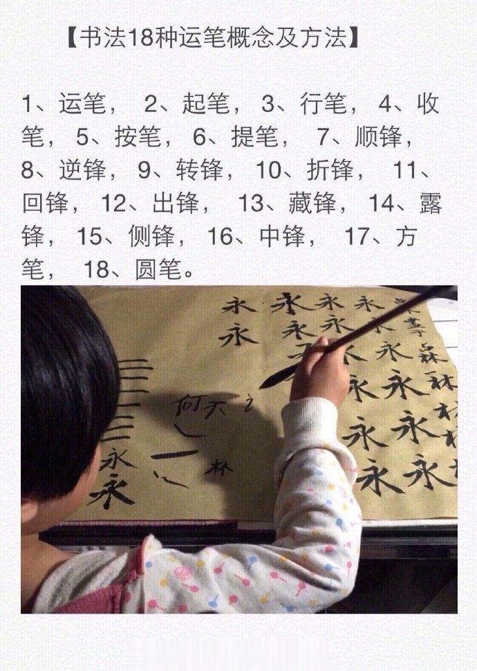 【 书法中的 18种运笔概念 及方法 】供书友参考。    #书画界艺术[超话]