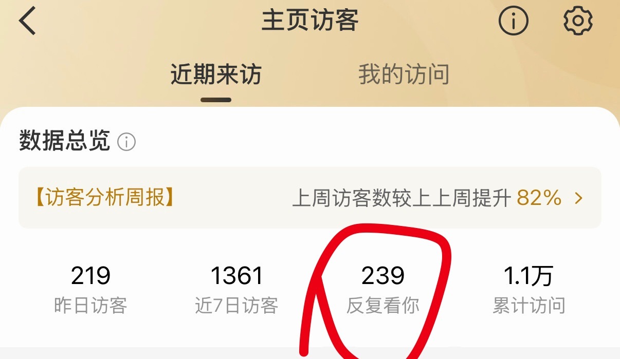 哦？ 