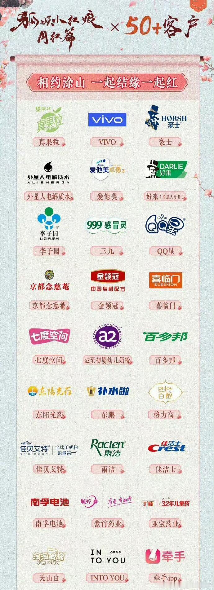 三部开播前破招商记录的大剧，狐妖小红娘月红篇，大奉打更人，国色芳华 