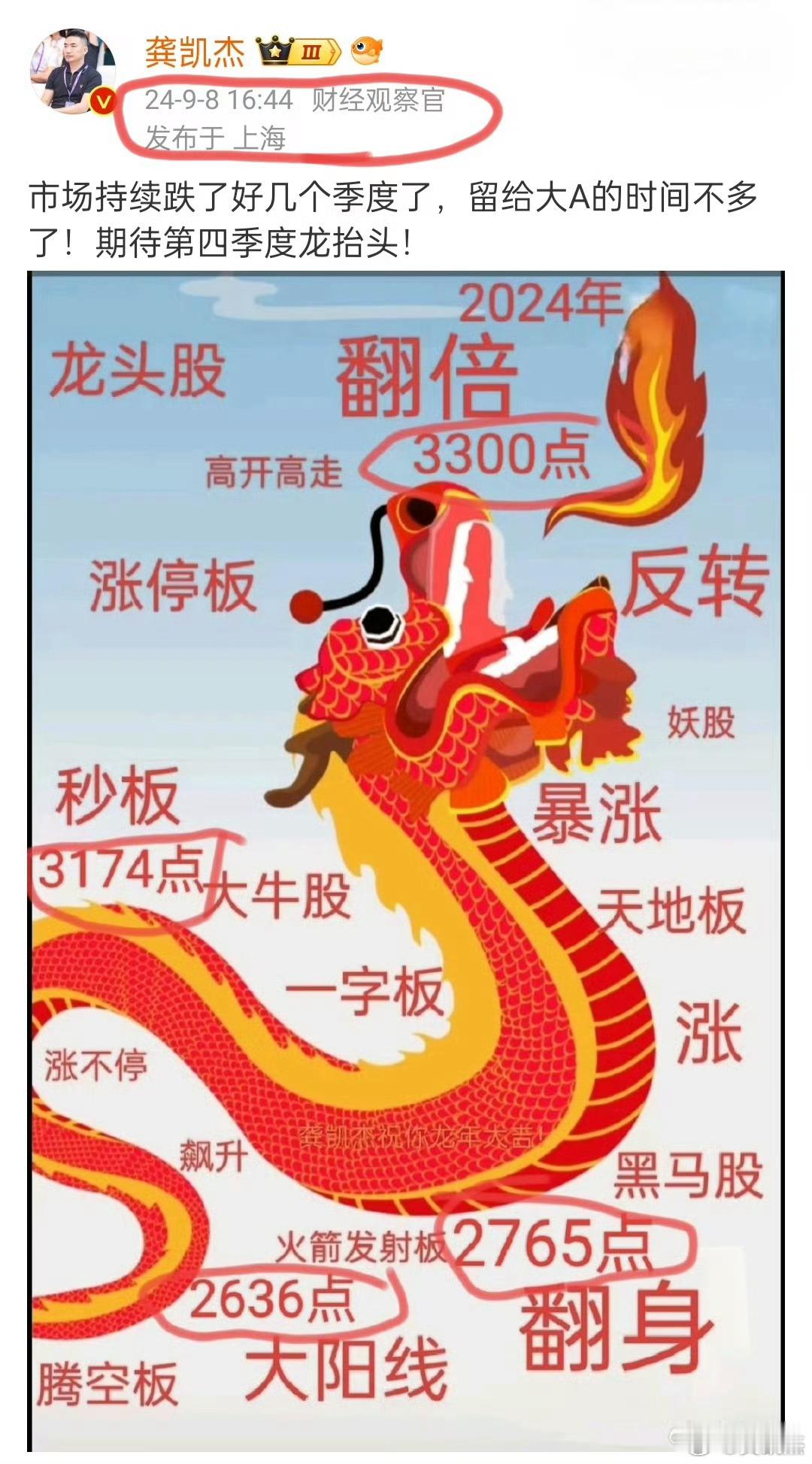 刷到神符别无视，你想要的涨停板，翻倍，秒板，龙头股，一字板等等，心诚则灵都会实现