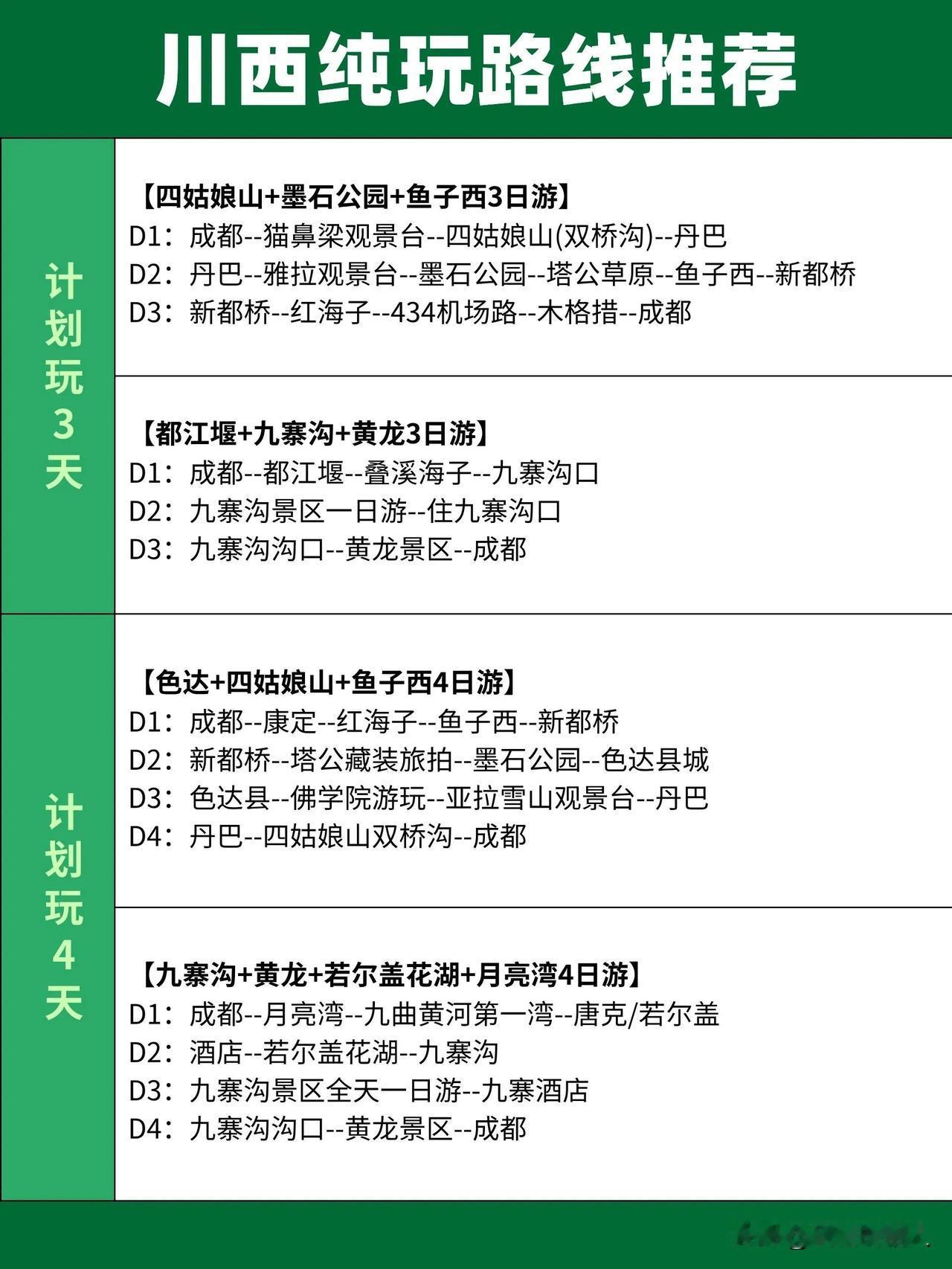 2024最新版川西预约方式合集，川西多条纯玩旅游线路，可根据自己时间计划进行游玩