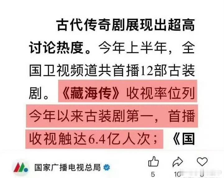 2025央八黄金档电视剧首播观看人次统计表：《藏海传》在5月冷档期🥶遇🏓大赛