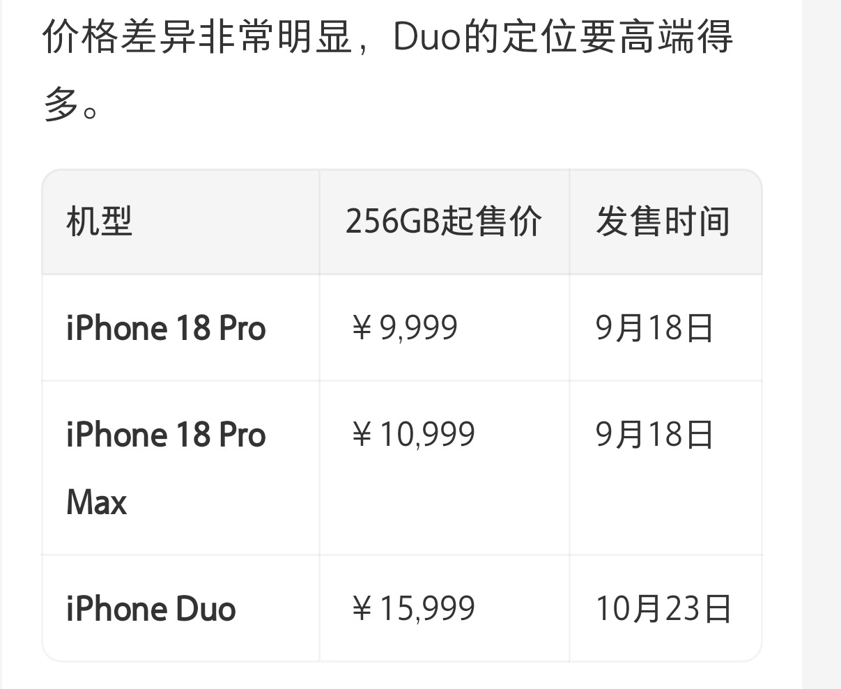 哪位嫂子会用上iPhone的新功能 这功能很实用 ​​​