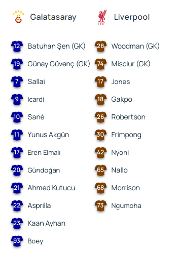 首发唯一的悬念可能就是两个边后卫 ，欧足联官网又乱来了